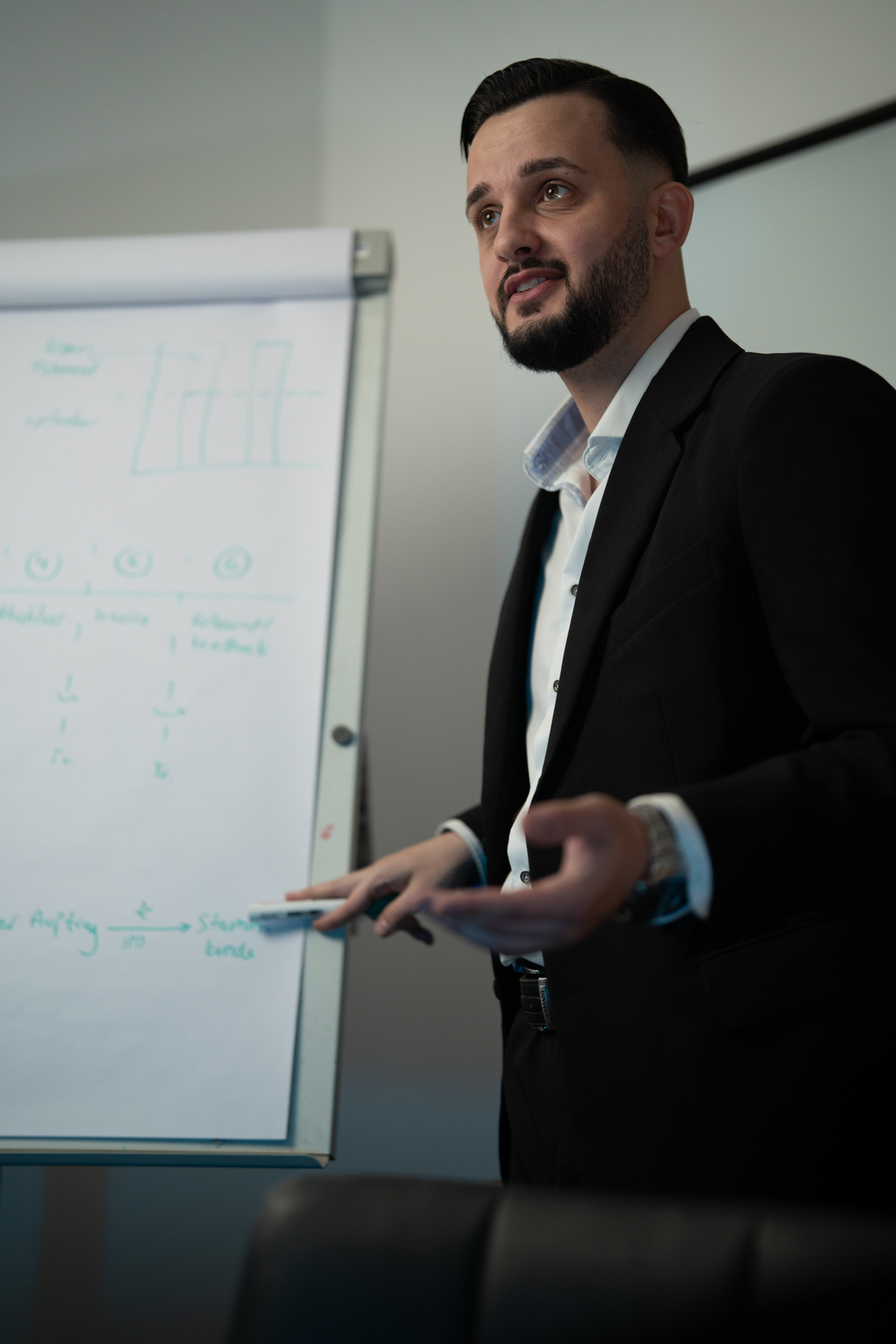 Arbnor Berbatovci, Gründer von paceOPS, präsentiert ein Betriebssystem am Flipchart